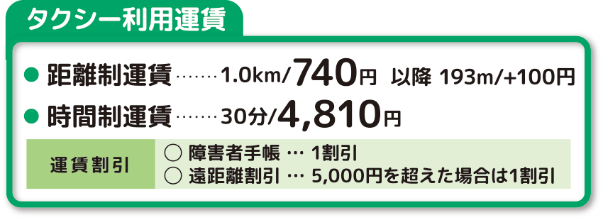 タクシー利用運賃●距離制運賃1.0km/740円以降 193m/+100円●時間制運賃30分/4,810円